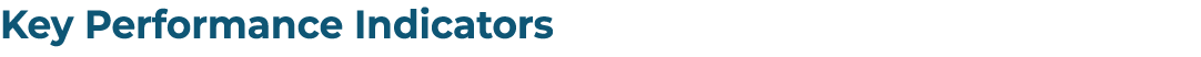 Key Performance Indicators 