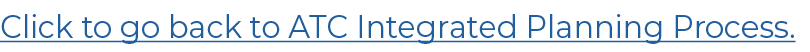 Click to go back to ATC Integrated Planning Process 